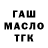 ТГК THC oil Sania Sashin
